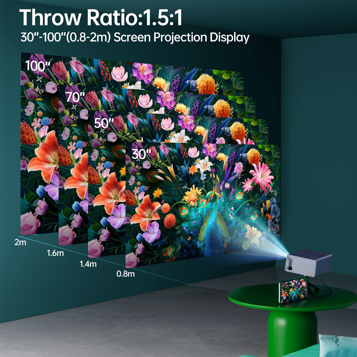 The Latest Model of the USB Clear Projector in 2026 Offers Native 480P Full Ho LED Picture Quality. It Supports Outdoor Home Theaters for AV Applications. It Features Manual Quick Correction And