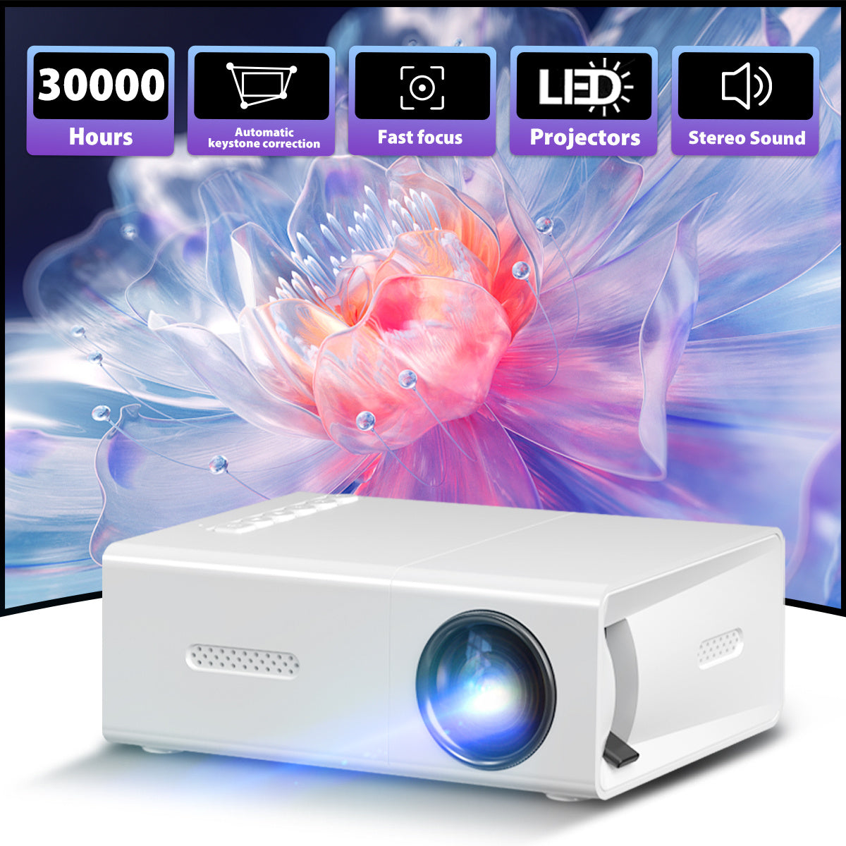 The Latest Model of the USB Clear Projector in 2026 Offers Native 480P Full Ho LED Picture Quality. It Supports Outdoor Home Theaters for AV Applications. It Features Manual Quick Correction And