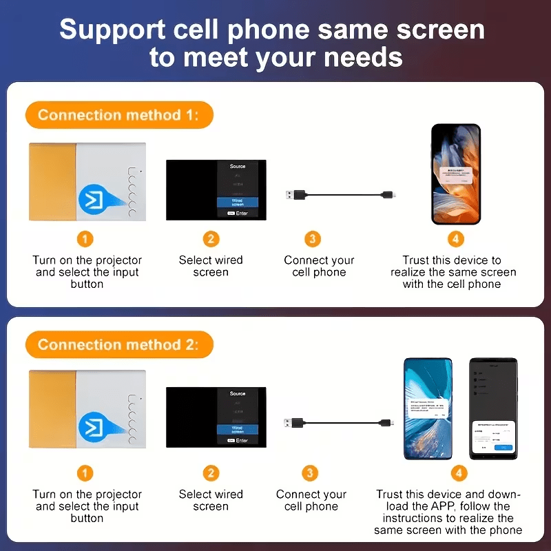 The Latest Model of the USB Clear Projector in 2026 Offers Native 480P Full Ho LED Picture Quality. It Supports Outdoor Home Theaters for AV Applications. It Features Manual Quick Correction And